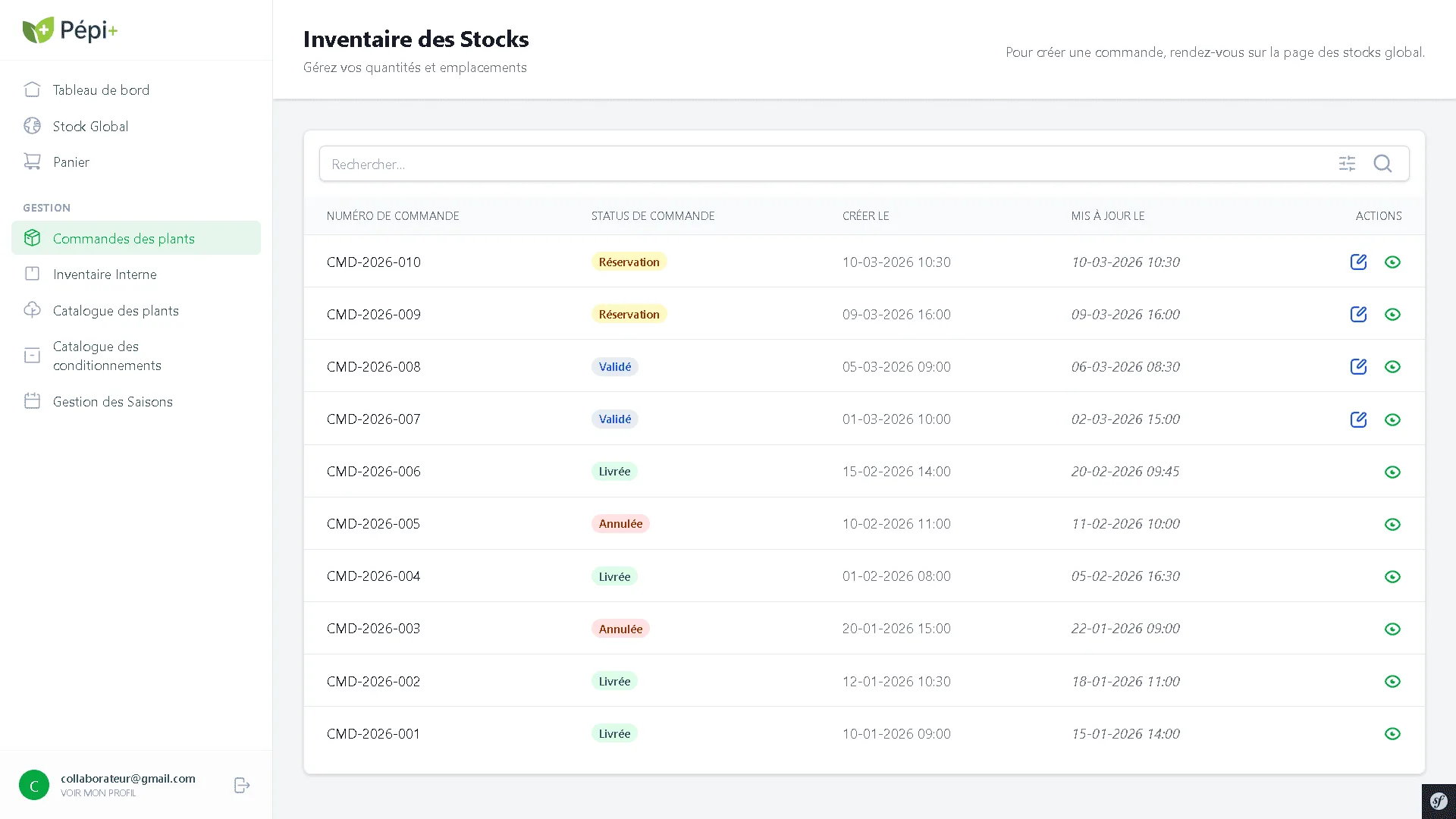 Gestion des commandes