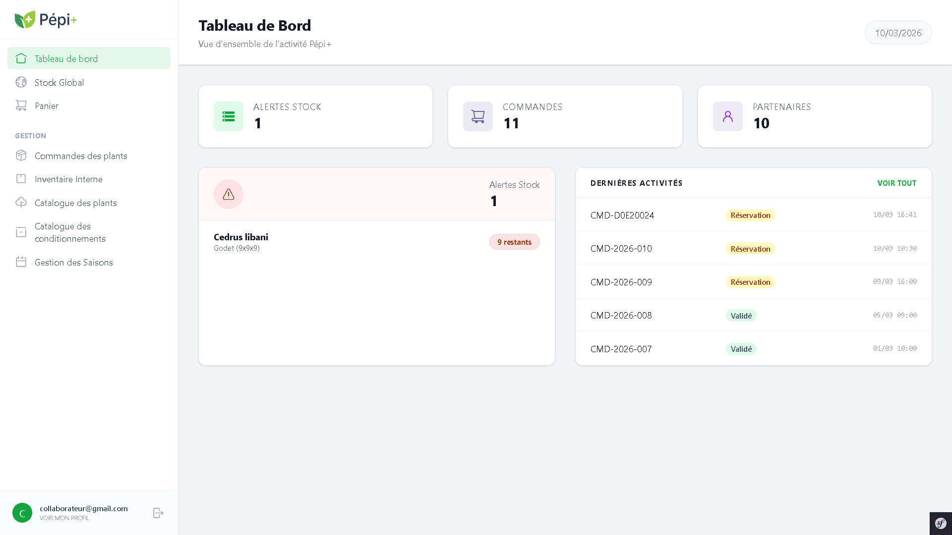 Tableau de bord Pépi+