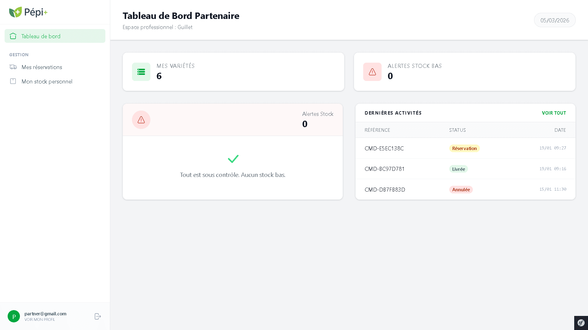 Dashboard partenaire Pépi+