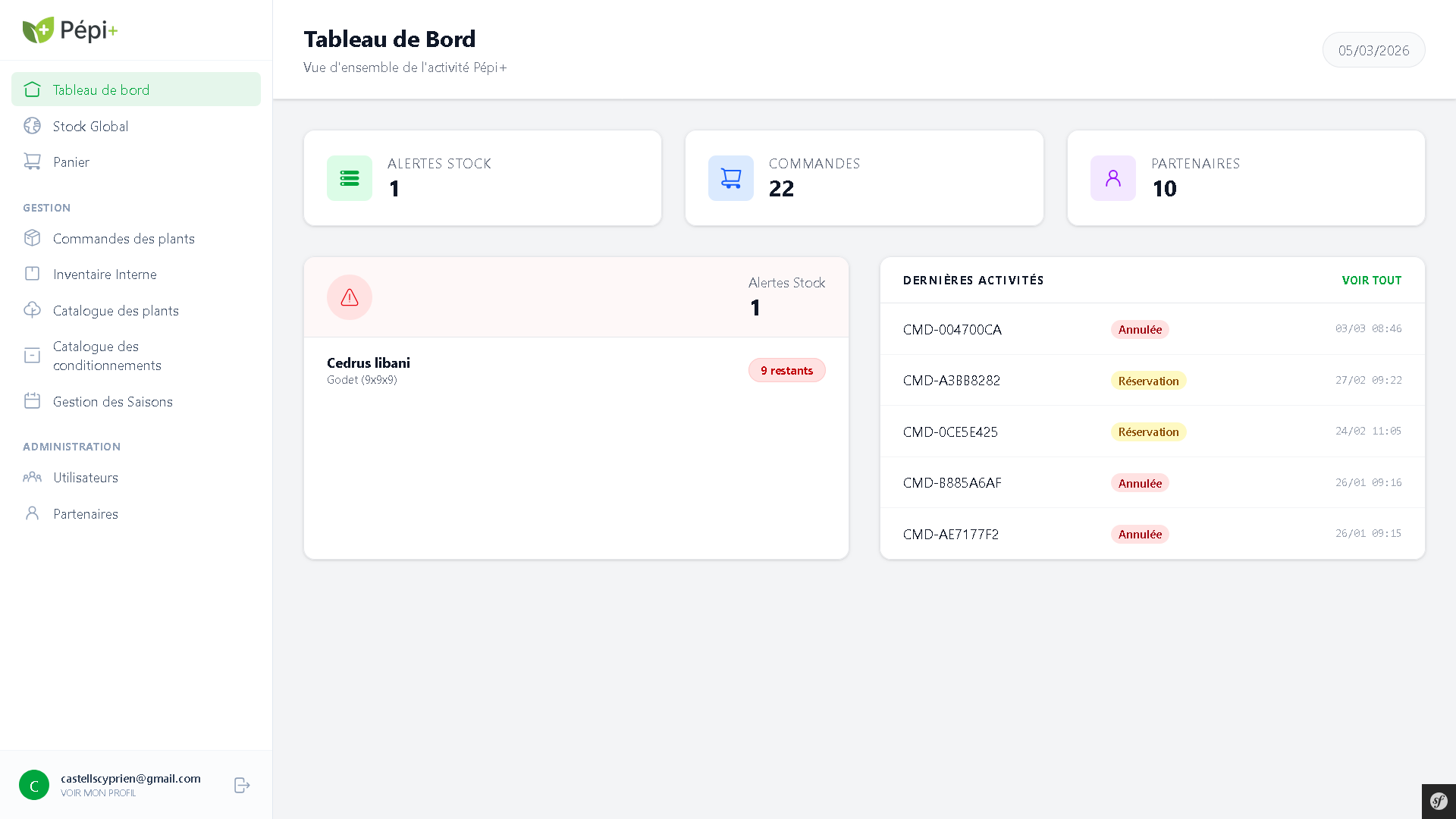 Tableau de bord Pépi+
