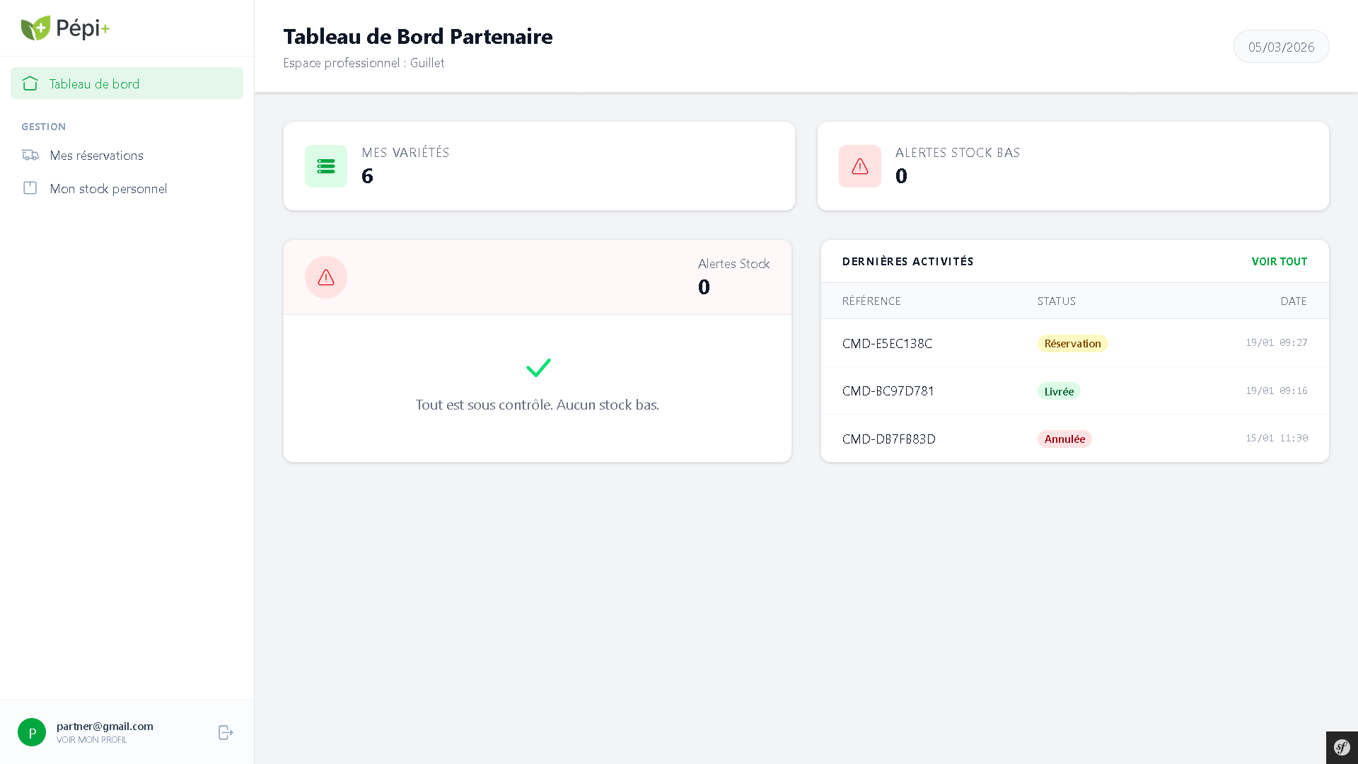Dashboard partenaire Pépi+
