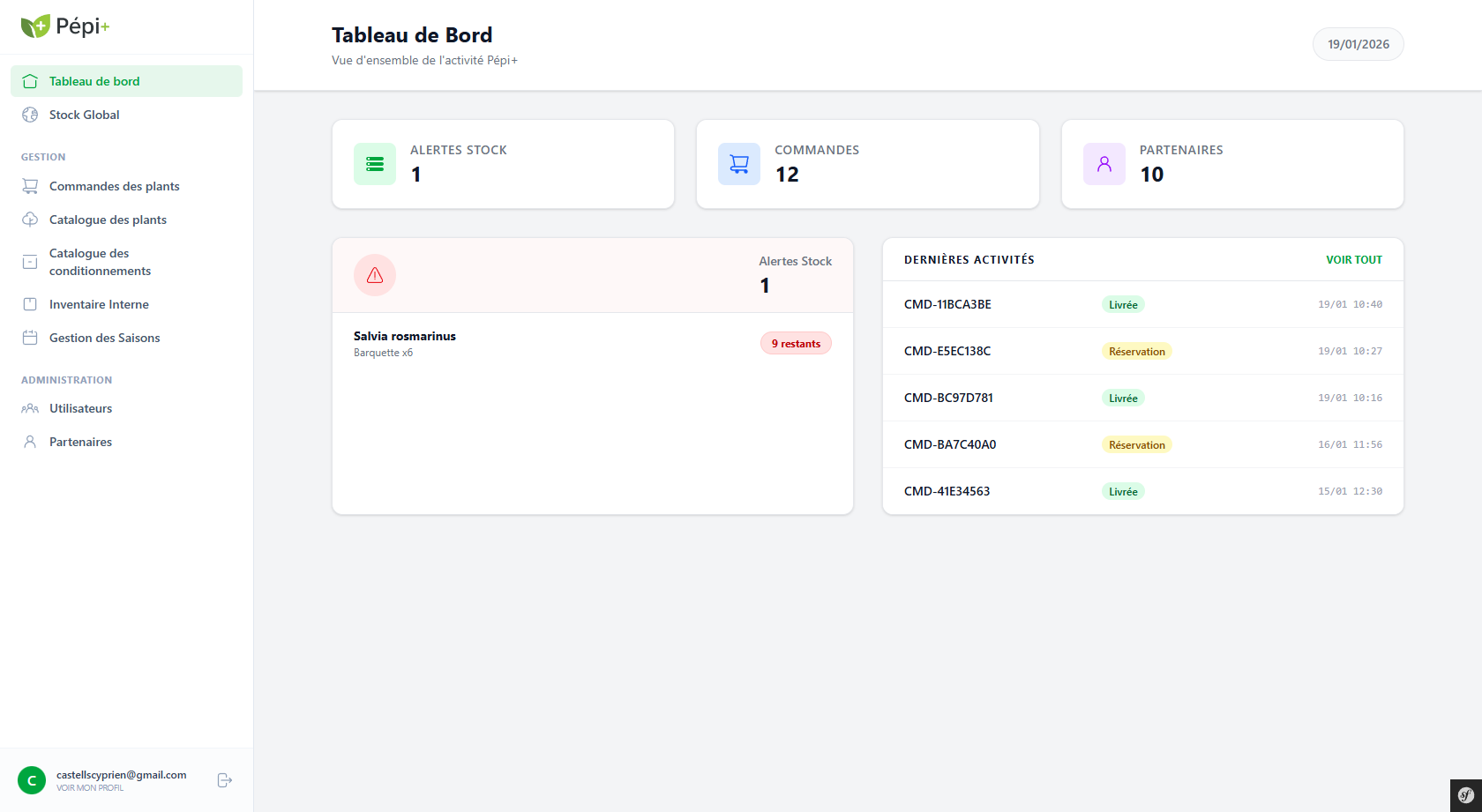 Tableau de bord Pépi+