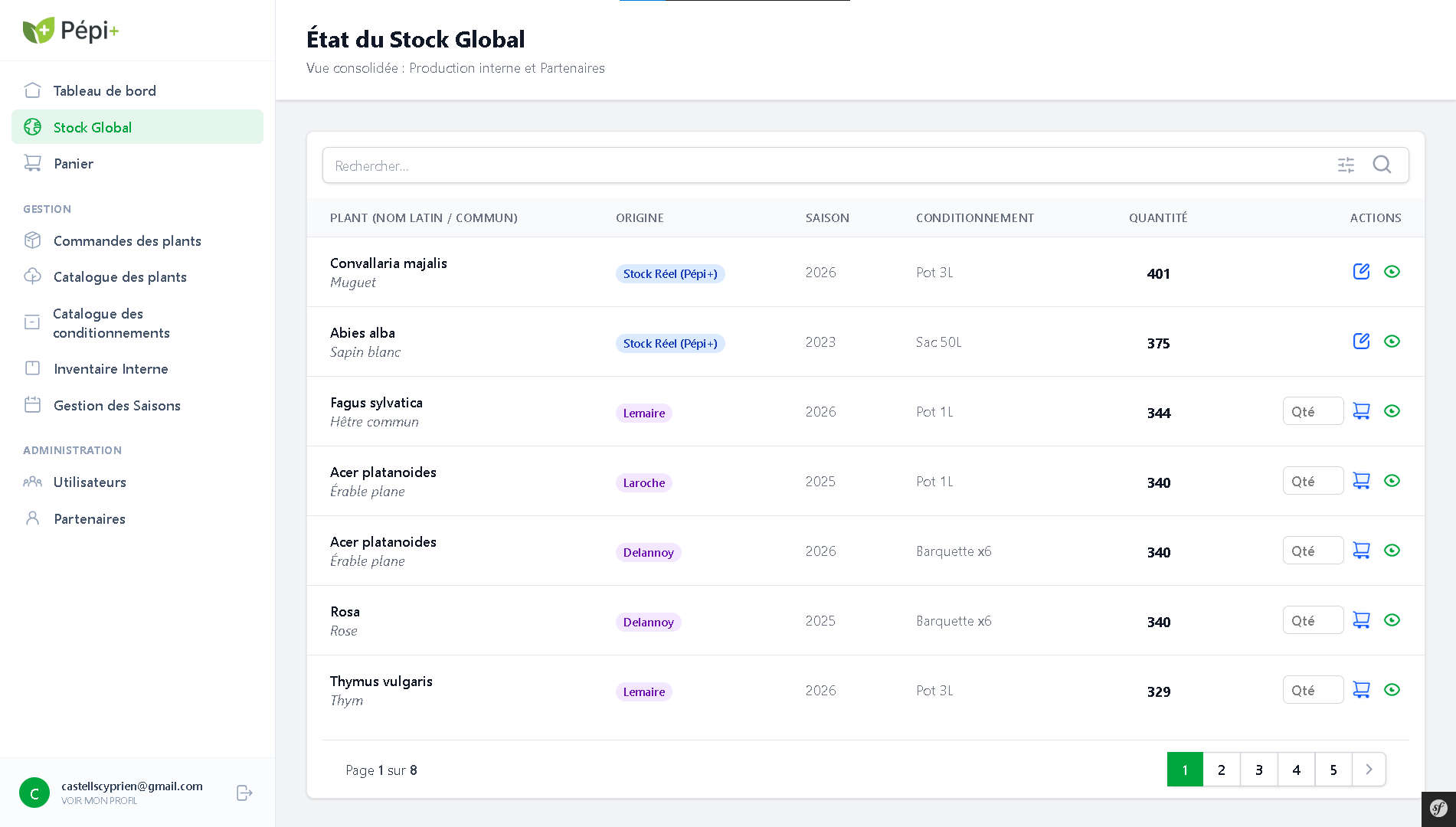 Gestion des stocks Pépi+
